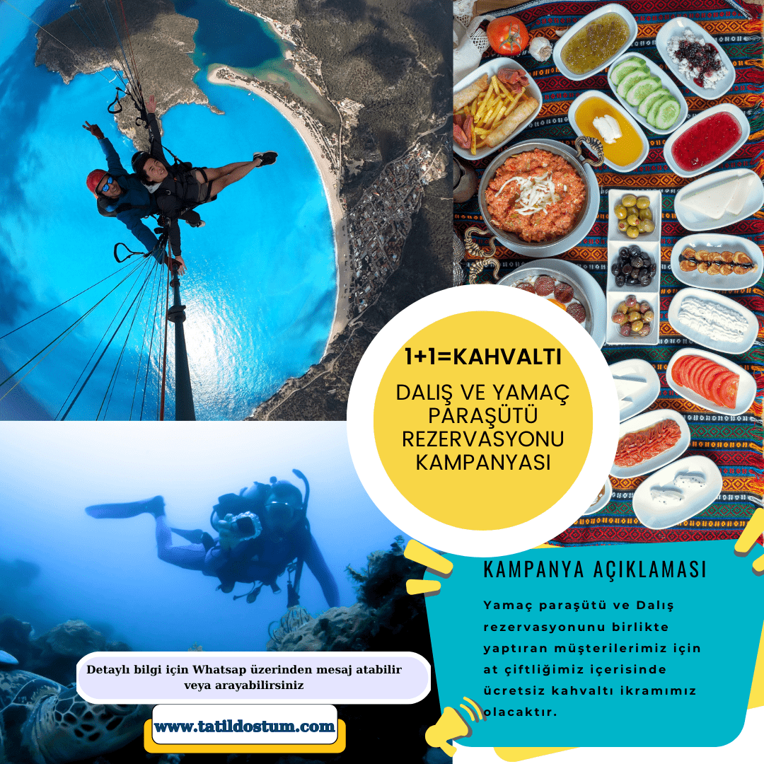 Fethiye Muhafazakar tekne turu haritası